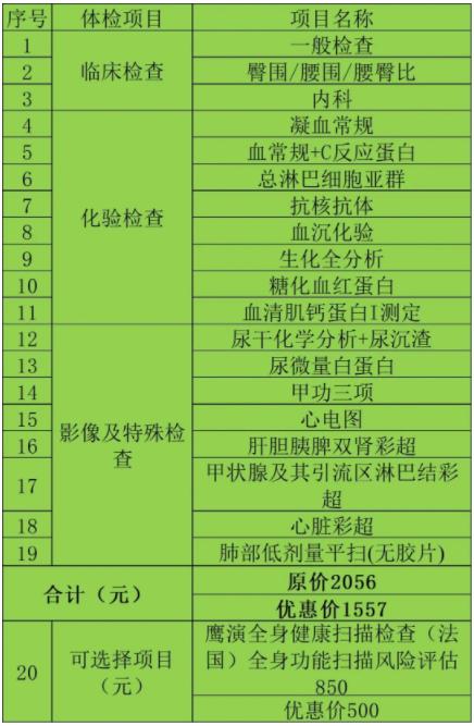 济宁调理品食品厂_益寿堂健康调理中心怎么样_济宁亚健康调理加盟