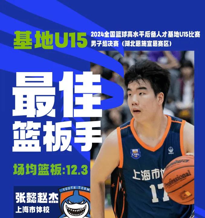 湖北省篮球锦标赛_湖北省青少年篮球冠军赛恩施第几_2020湖北省青少年篮球联赛