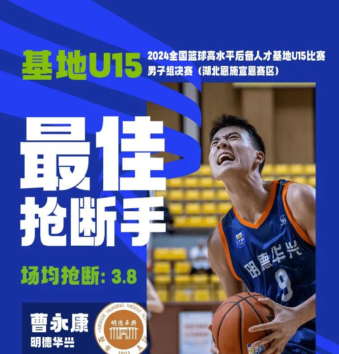 湖北省篮球锦标赛_湖北省青少年篮球冠军赛恩施第几_2020湖北省青少年篮球联赛