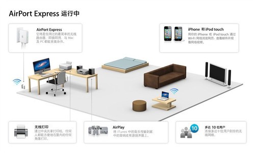 再创轻薄神话 iPod Touch 5体验评测