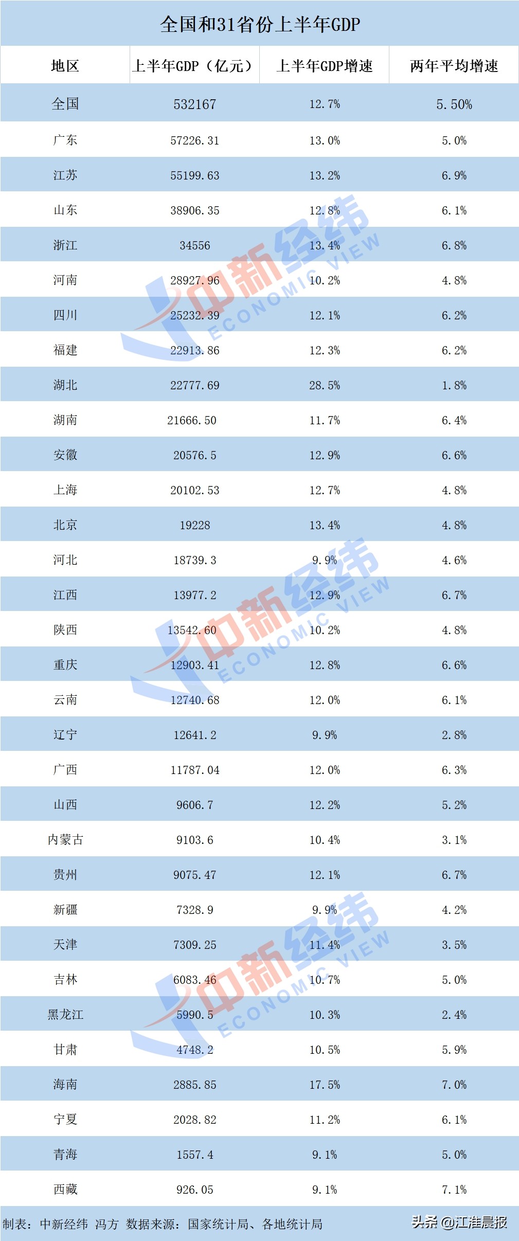 中国历届奥运会举重运动员_中国历任奥运会举重冠军_历届奥运中国举重金牌