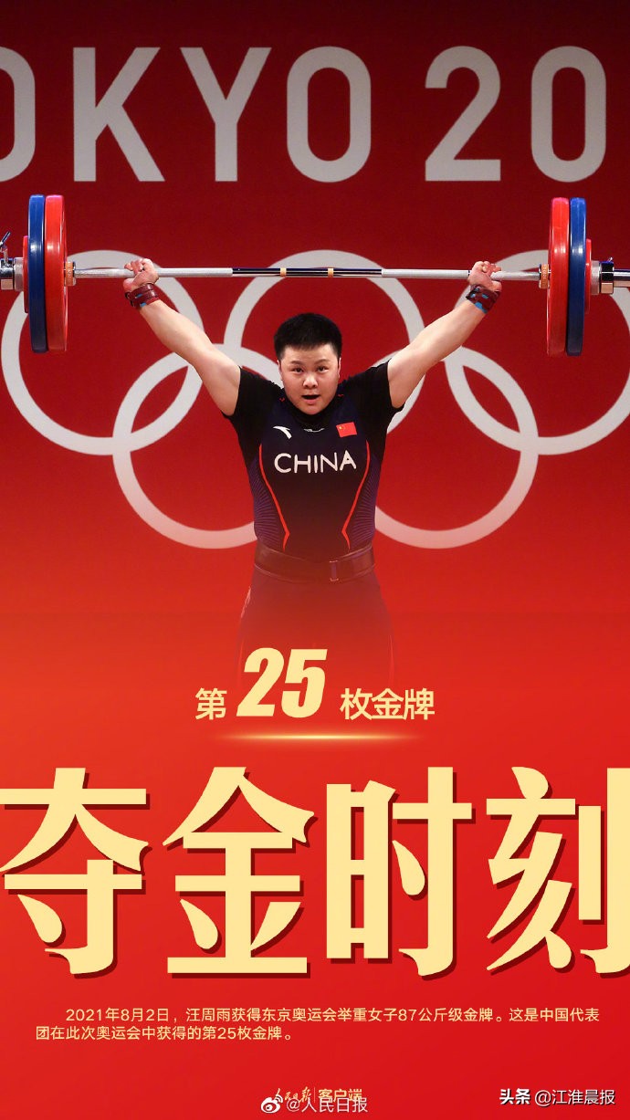 中国历届奥运会举重运动员_历届奥运中国举重金牌_中国历任奥运会举重冠军