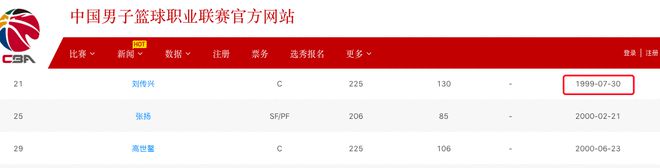 全运会篮球参赛年龄_全运会篮球年龄要求_全运会篮球年龄规则