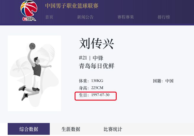 全运会篮球参赛年龄_全运会篮球年龄规则_全运会篮球年龄要求