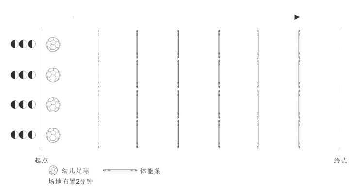 幼儿足球射门小游戏_幼儿园足球射门游戏教案_幼儿足球射门游戏比赛规则