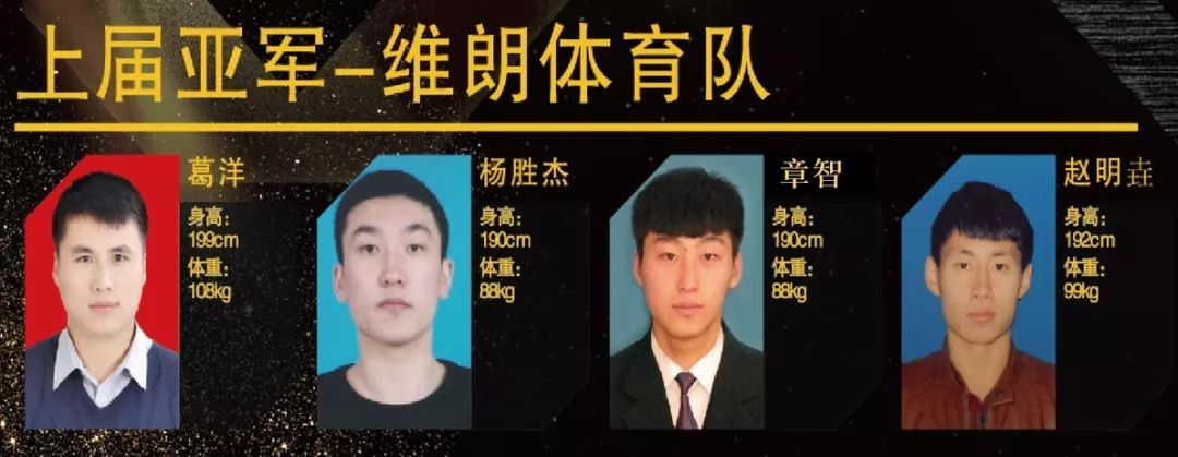 新浪3v3篮球全国冠军_新浪篮球比赛_新浪3v3篮球赛