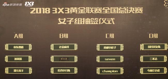 2018年3X3黄金联赛全国总决赛抽签结