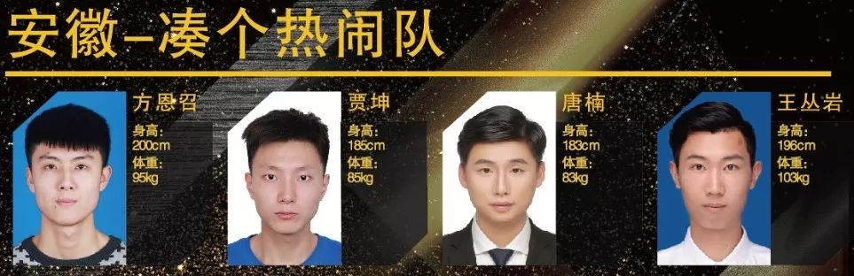 新浪篮球比赛_新浪3v3篮球赛_新浪3v3篮球全国冠军