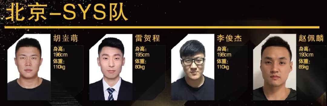 新浪3v3篮球赛_新浪篮球比赛_新浪3v3篮球全国冠军