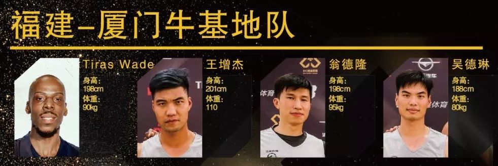 新浪篮球比赛_新浪3v3篮球全国冠军_新浪3v3篮球赛
