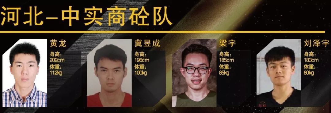新浪篮球比赛_新浪3v3篮球赛_新浪3v3篮球全国冠军