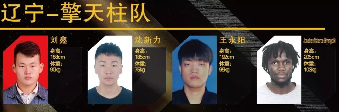 新浪篮球比赛_新浪3v3篮球赛_新浪3v3篮球全国冠军