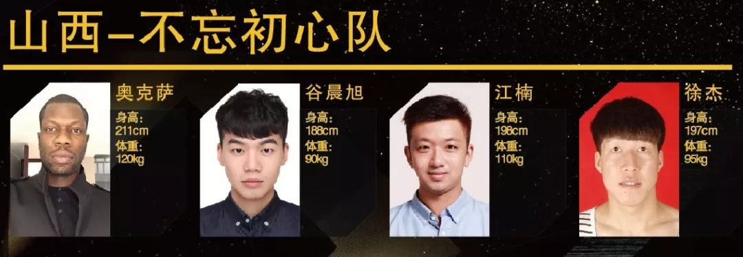 新浪3v3篮球赛_新浪3v3篮球全国冠军_新浪篮球比赛