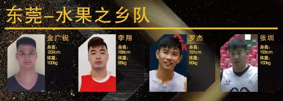 新浪3v3篮球赛_新浪篮球比赛_新浪3v3篮球全国冠军