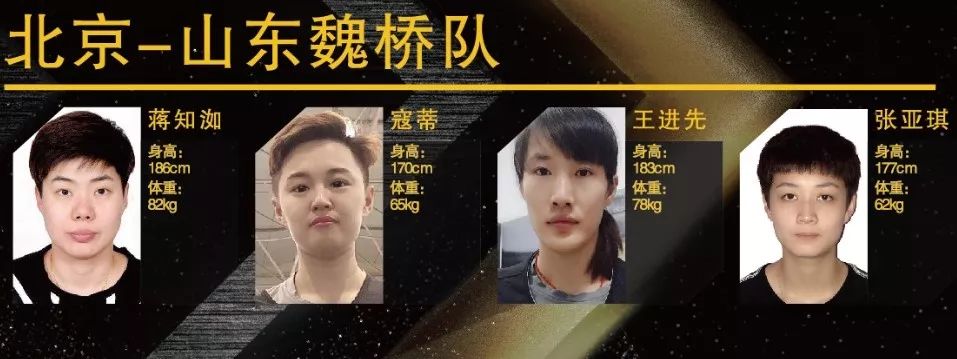 新浪篮球比赛_新浪3v3篮球全国冠军_新浪3v3篮球赛