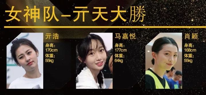 新浪篮球比赛_新浪3v3篮球赛_新浪3v3篮球全国冠军