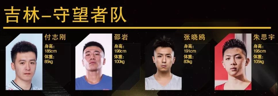 新浪3v3篮球赛_新浪篮球比赛_新浪3v3篮球全国冠军