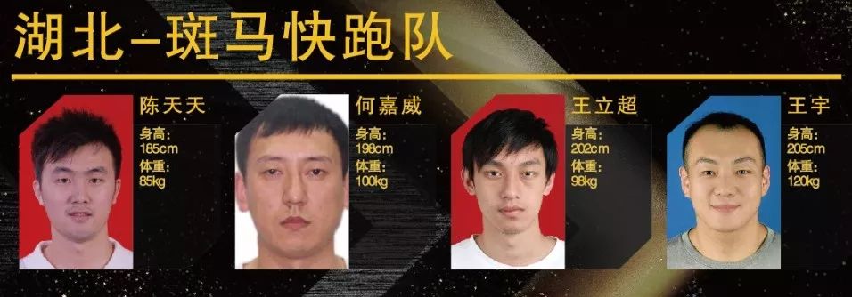 新浪3v3篮球全国冠军_新浪篮球比赛_新浪3v3篮球赛