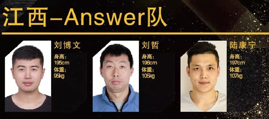 新浪篮球比赛_新浪3v3篮球赛_新浪3v3篮球全国冠军