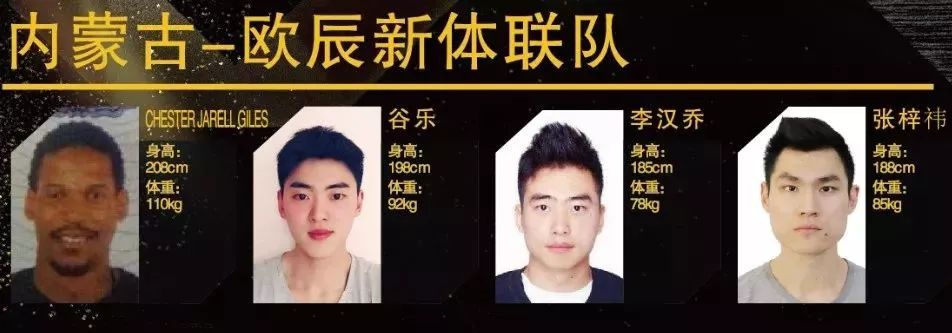 新浪篮球比赛_新浪3v3篮球赛_新浪3v3篮球全国冠军