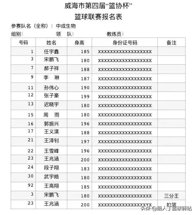 篮球规则打手_打篮球3对3规则_篮球规则打印