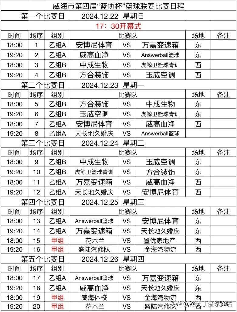 篮球规则打印_打篮球3对3规则_篮球规则打手