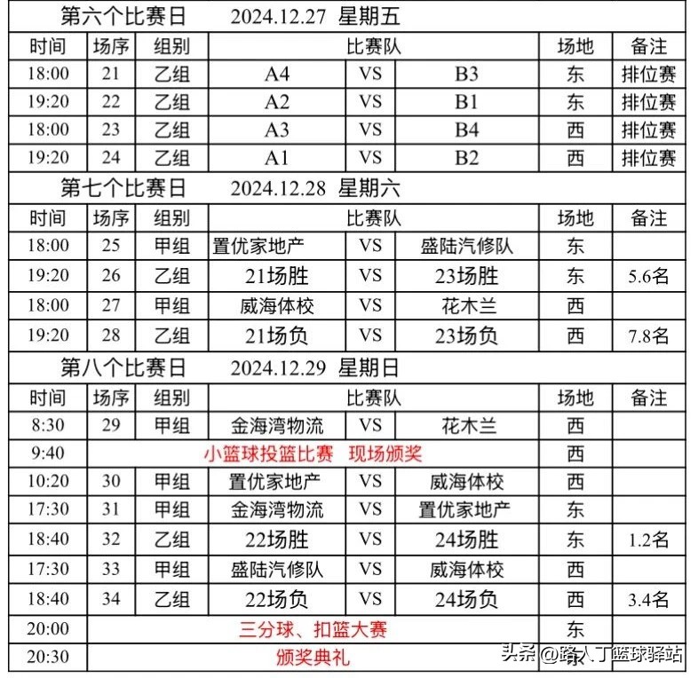 篮球规则打印_篮球规则打手_打篮球3对3规则