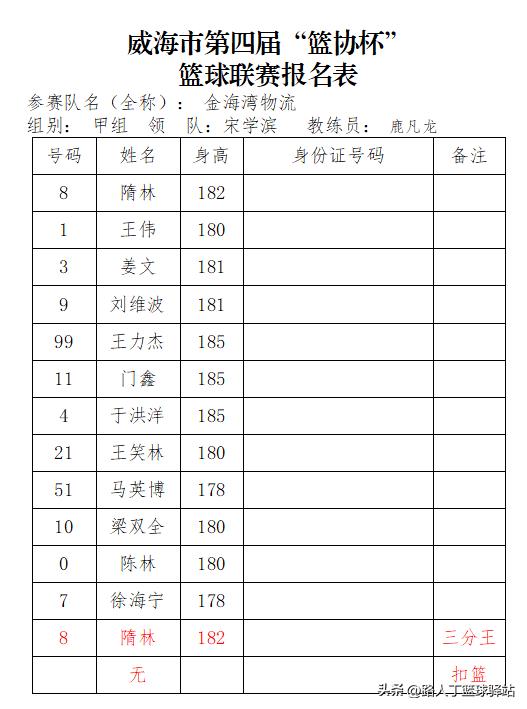 篮球规则打手_打篮球3对3规则_篮球规则打印