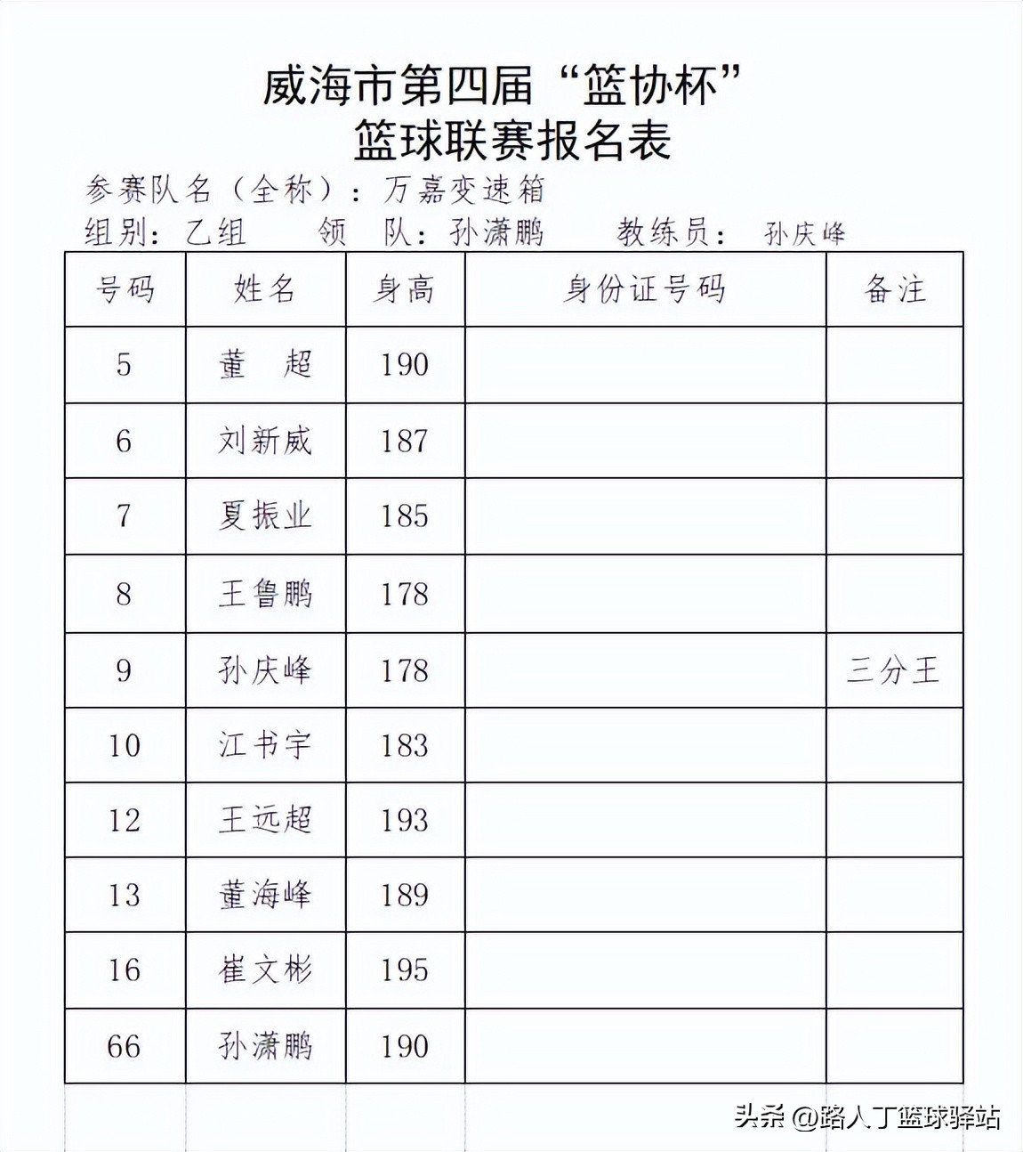 篮球规则打印_打篮球3对3规则_篮球规则打手
