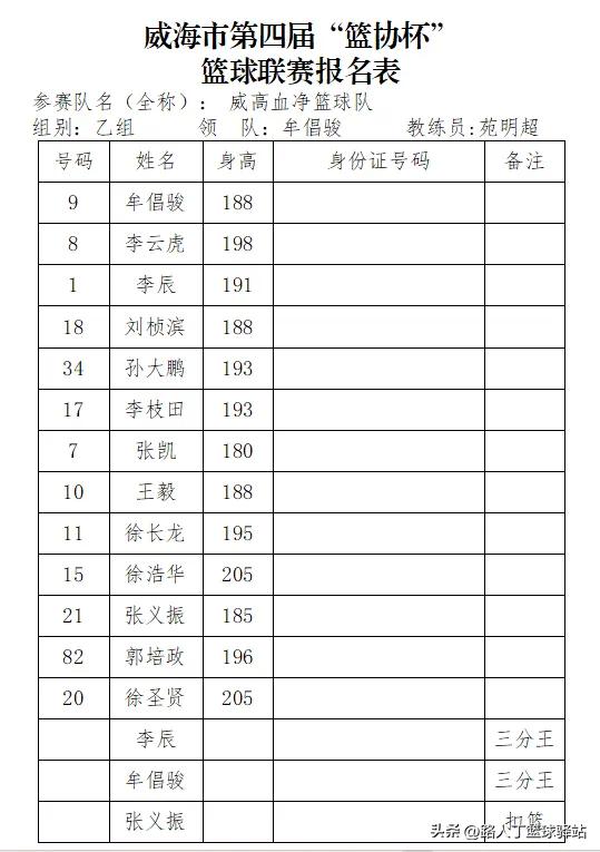 篮球规则打印_打篮球3对3规则_篮球规则打手