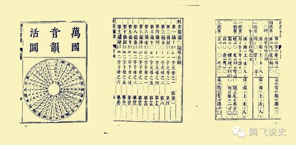 汉语拼音化运动_汉字拼音化运动_汉字拼音化方案