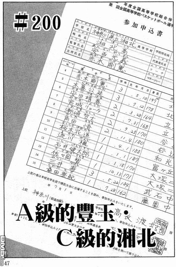 篮球灌篮有几种方法_灌篮高手篮球技巧_灌篮高手教篮球规则