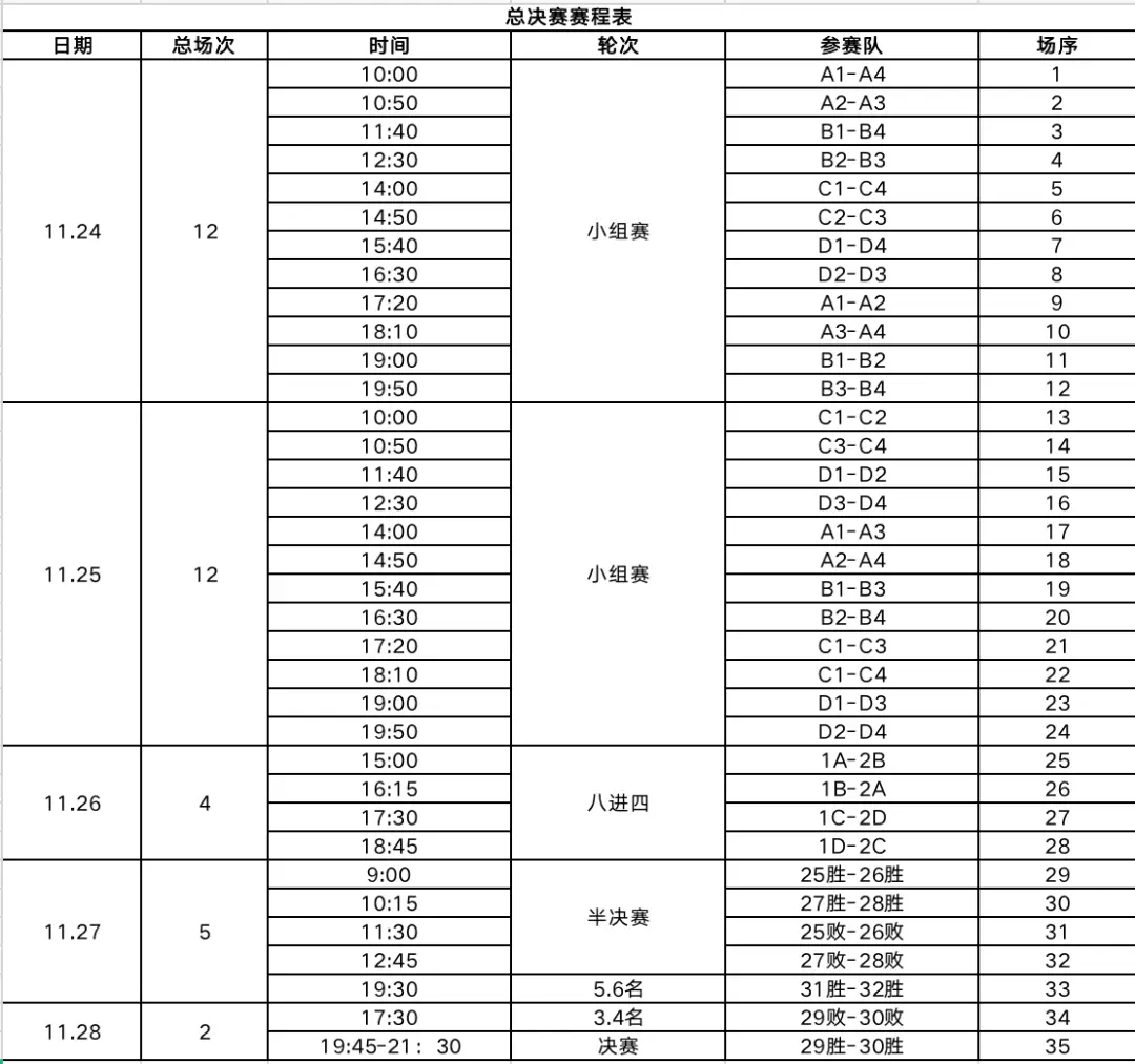 篮球冠军mp4_冠军篮球bt游戏_篮球冠军赛游戏在线玩