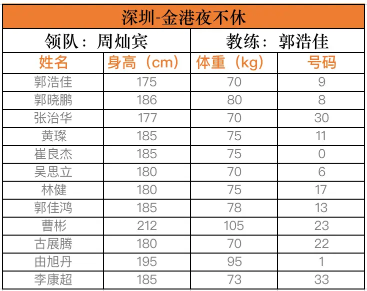 篮球冠军赛游戏在线玩_篮球冠军mp4_冠军篮球bt游戏