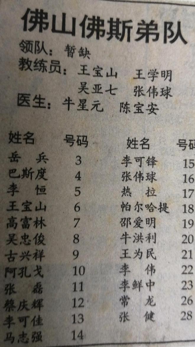 四川足球全运会队员名单_四川全运会足球_四川全运会冠军足球队成员