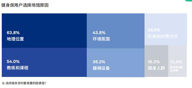 男女健身房秀恩爱图片_健身房私教男女搭配_健身房男女合照