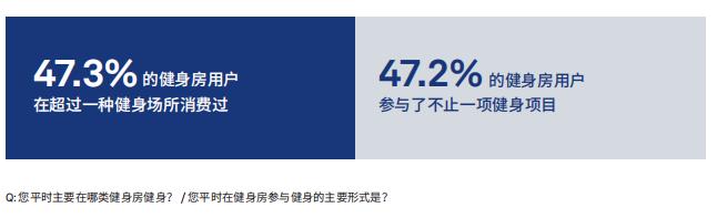 健身房男女合照_健身房私教男女搭配_男女健身房秀恩爱图片