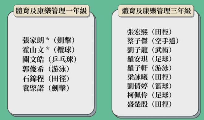 奥运击剑冠军何_奥运冠军击剑孙一文_奥运冠军击剑香港